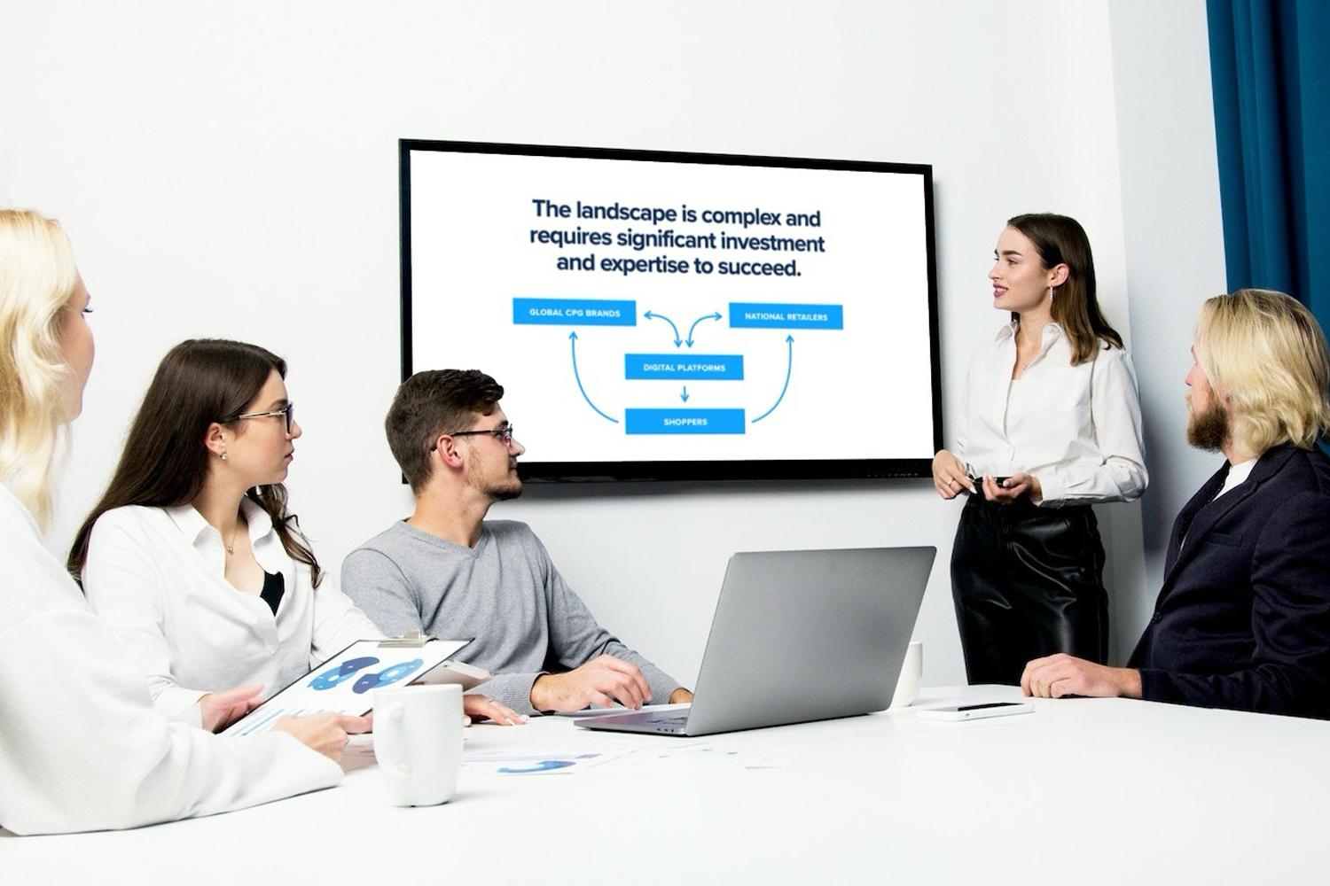 Team meeting with presenter and screen explaining investment landscape complexity