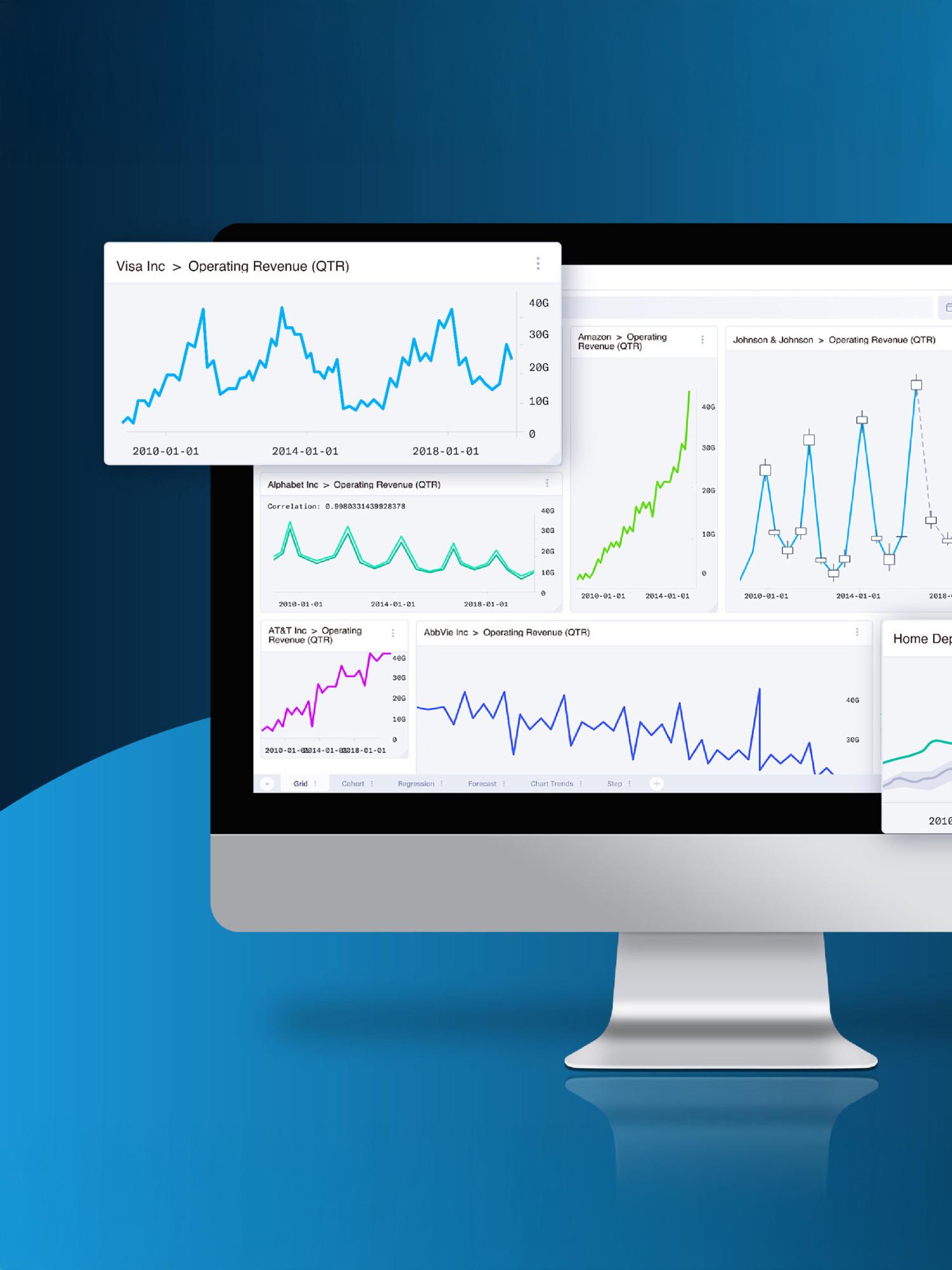 Desktop monitor with floating operating-revenue charts on a blue background