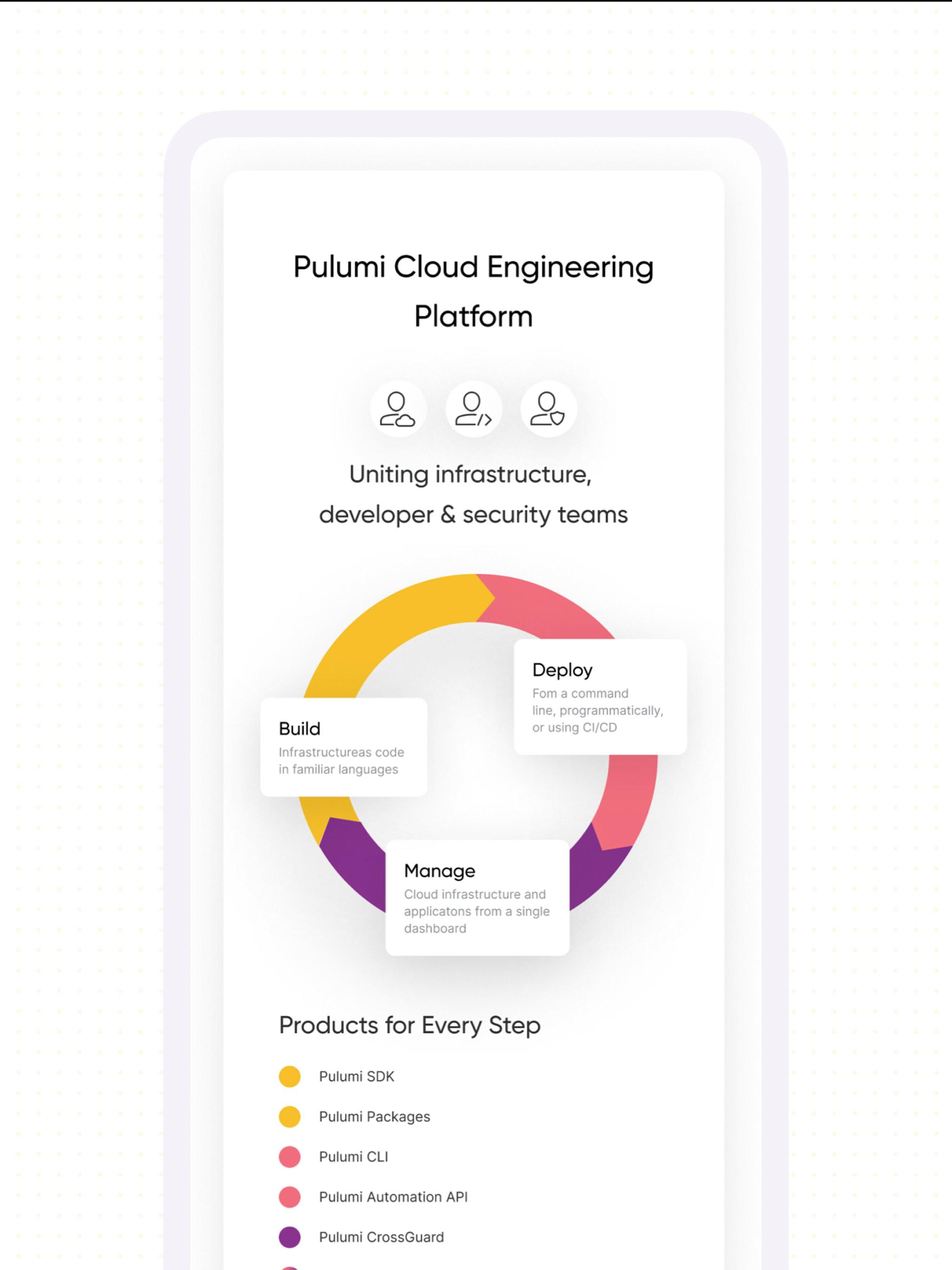 Phone screen showing the Pulumi Cloud Engineering Platform build, deploy and manage cycle