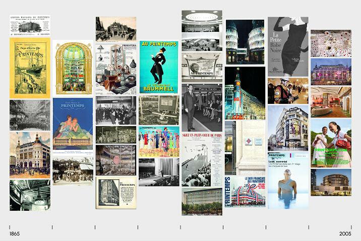 Printemps timeline collage with archival posters, storefront photos, and campaign images.